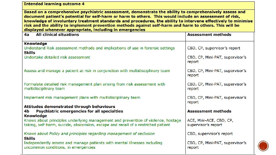 www. forensicpsychiatrytraining. co. uk/resources www. forensicpsychiatrytraining. co. uk/resources