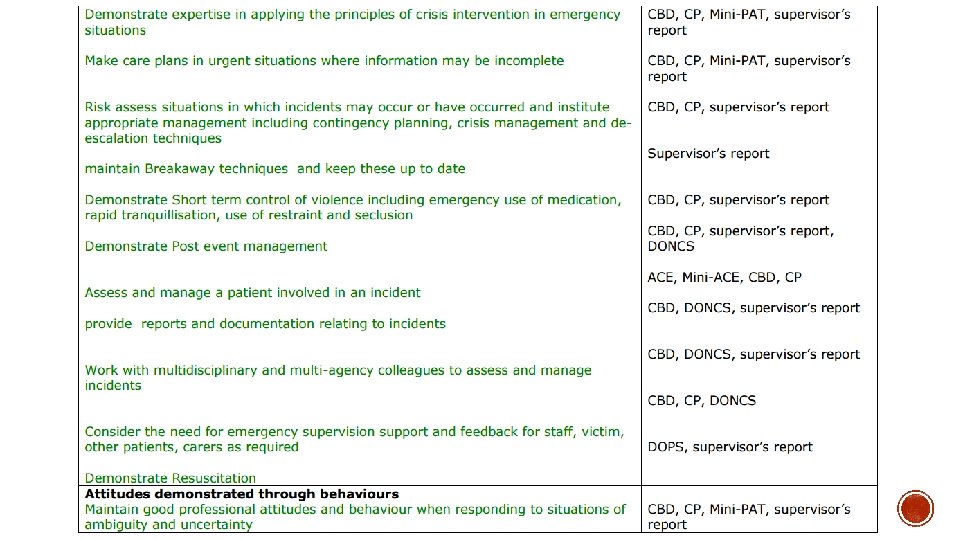 www. forensicpsychiatrytraining. co. uk/resources www. forensicpsychiatrytraining. co. uk/resources