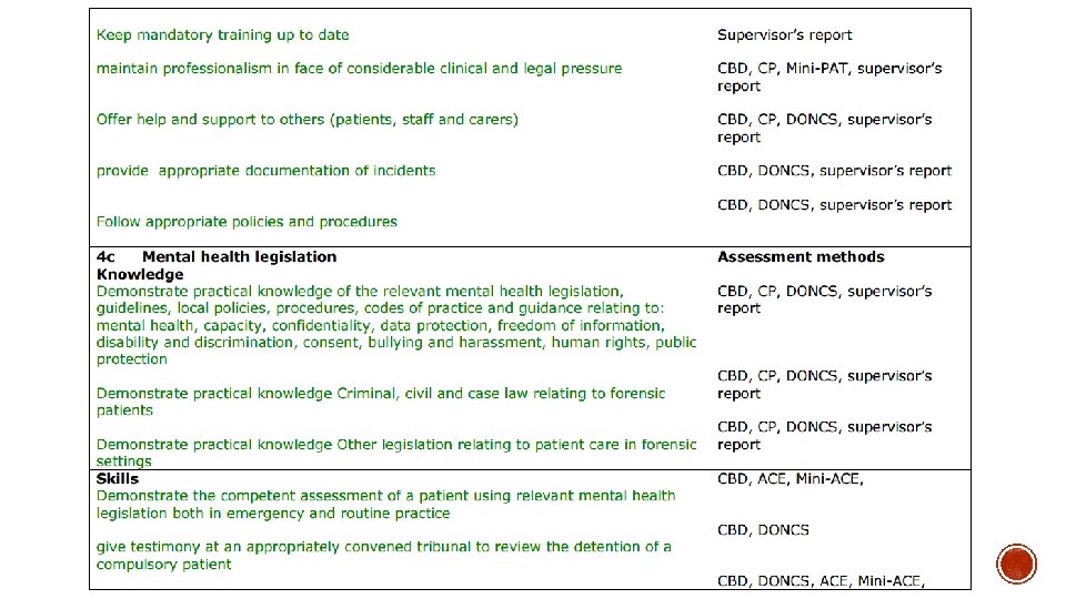 www. forensicpsychiatrytraining. co. uk/resources www. forensicpsychiatrytraining. co. uk/resources