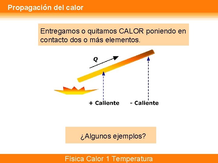 Propagación del calor Entregamos o quitamos CALOR poniendo en contacto dos o más elementos.