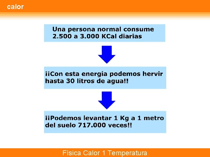 calor Física Calor 1 Temperatura 