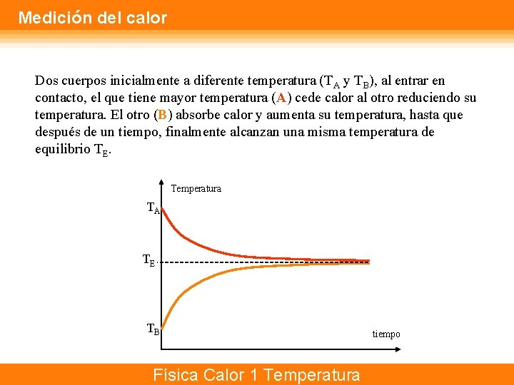 Medición del calor Dos cuerpos inicialmente a diferente temperatura (TA y TB), al entrar