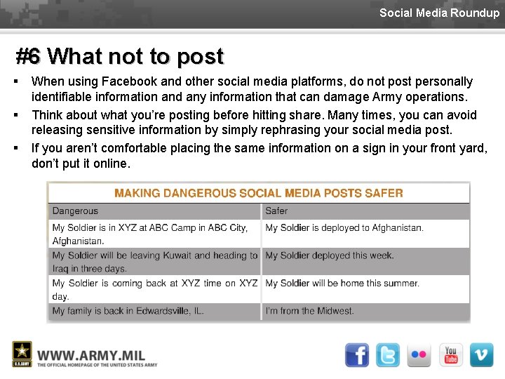 Social Media Roundup #6 What not to post § § § When using Facebook
