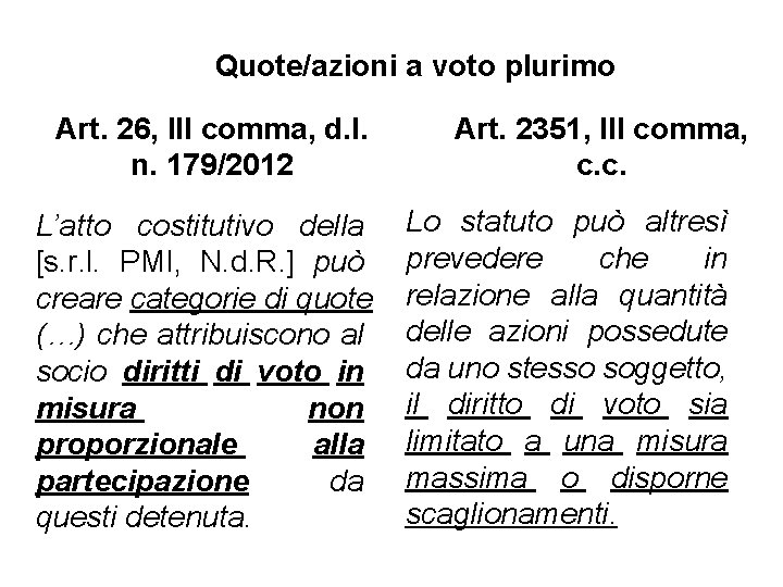 Quote/azioni a voto plurimo Art. 26, III comma, d. l. n. 179/2012 L’atto costitutivo