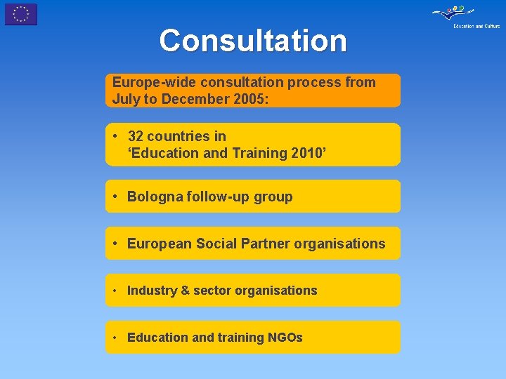 Consultation Europe-wide consultation process from July to December 2005: • 32 countries in ‘Education