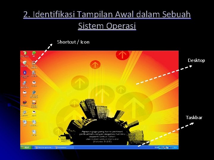 2. Identifikasi Tampilan Awal dalam Sebuah Sistem Operasi Shortcut / Icon Desktop Taskbar 