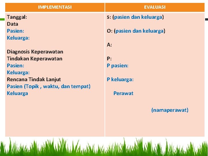 IMPLEMENTASI Tanggal: Data Pasien: Keluarga: Diagnosis Keperawatan Tindakan Keperawatan Pasien: Keluarga: Rencana Tindak Lanjut