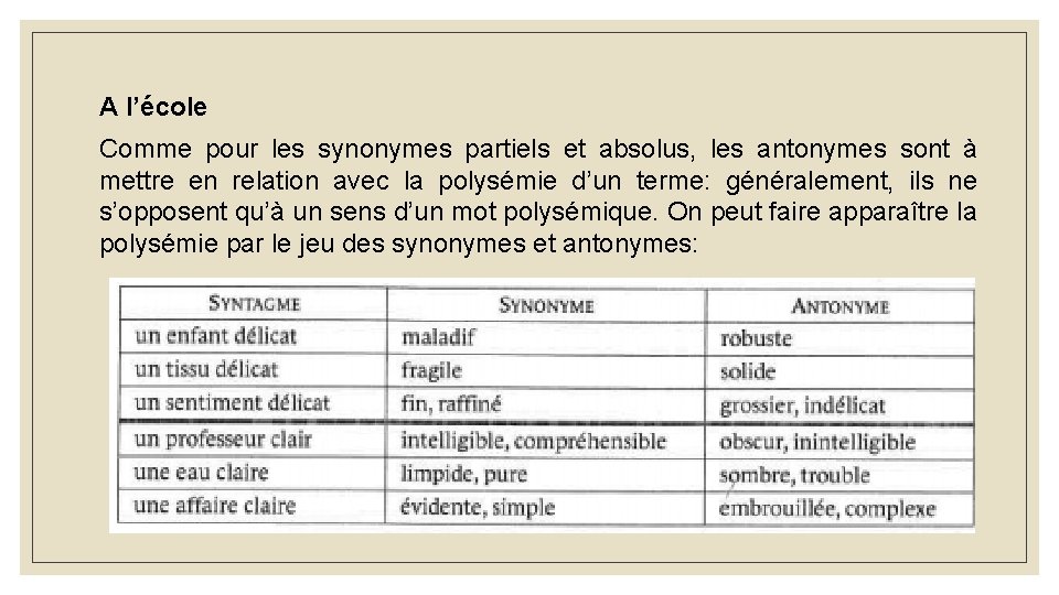 A l’école Comme pour les synonymes partiels et absolus, les antonymes sont à mettre