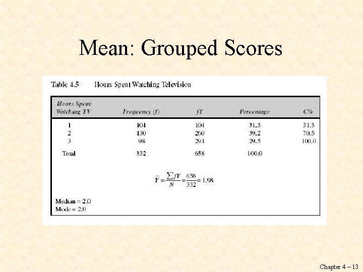 Mean: Grouped Scores Chapter 4 – 13 