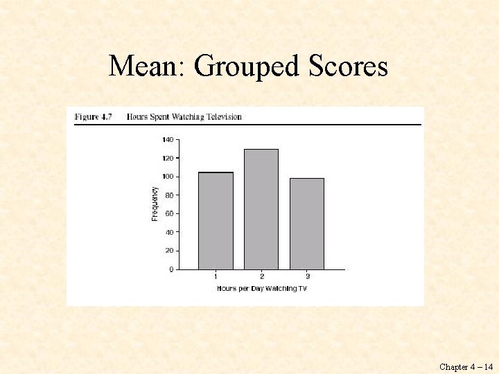 Mean: Grouped Scores Chapter 4 – 14 