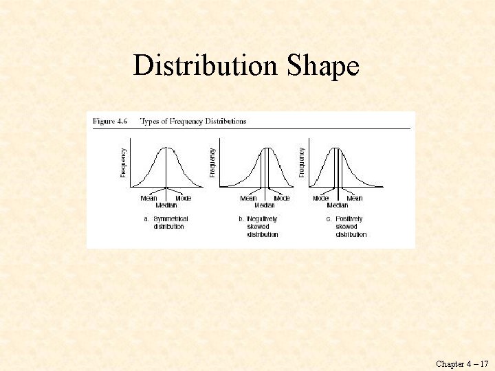 Distribution Shape Chapter 4 – 17 Distribution Shape Chapter 4 – 17