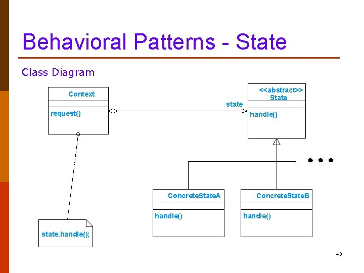 Behavioral Patterns - State Class Diagram Context state request() <<abstract>> State handle() Concrete. State.
