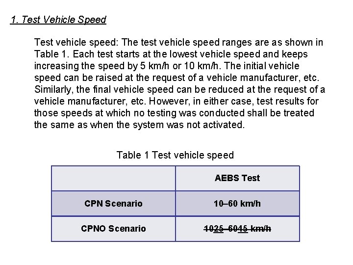 1. Test Vehicle Speed Test vehicle speed: The test vehicle speed ranges are as 1. Test Vehicle Speed Test vehicle speed: The test vehicle speed ranges are as