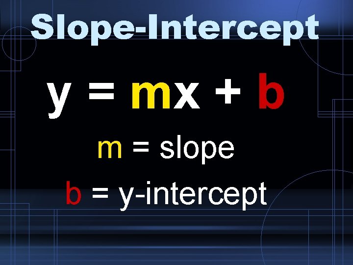 Slope-Intercept y = mx + b m = slope b = y-intercept 