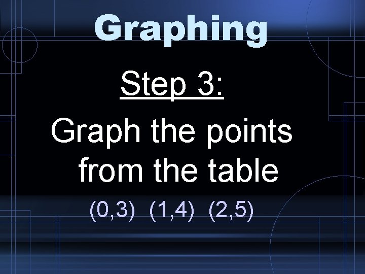 Graphing Step 3: Graph the points from the table (0, 3) (1, 4) (2,