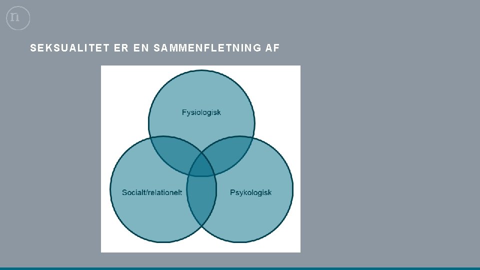 SEKSUAL ITET ER EN SAMMENFLETNING A F 