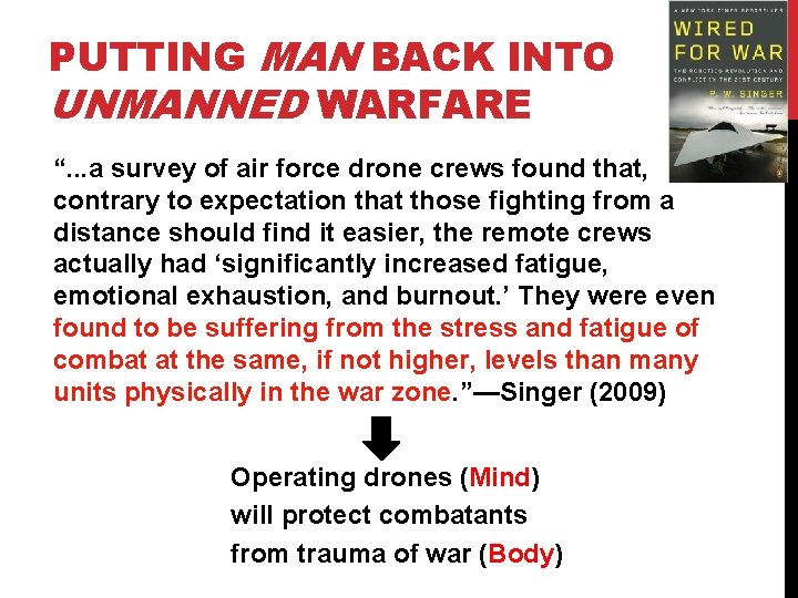 PUTTING MAN BACK INTO UNMANNED WARFARE “. . . a survey of air force