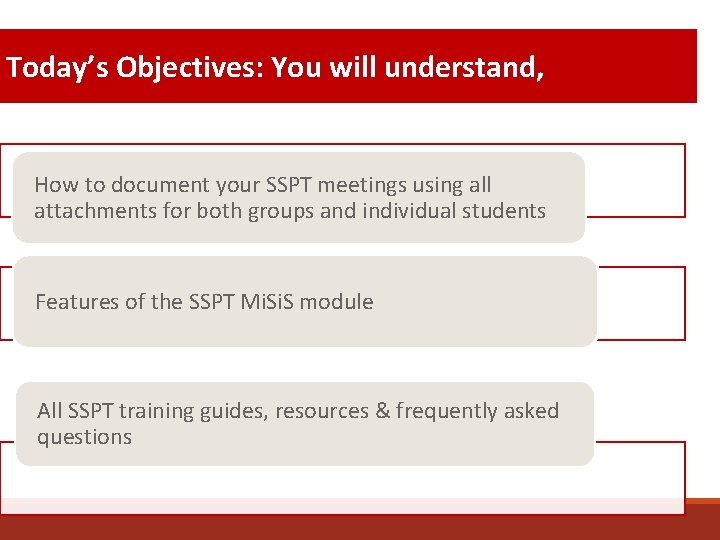 Today’s Objectives: You will understand, How to document your SSPT meetings using all attachments