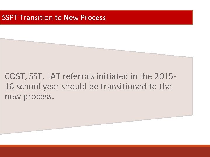SSPT Transition to New Process COST, SST, LAT referrals initiated in the 201516 school