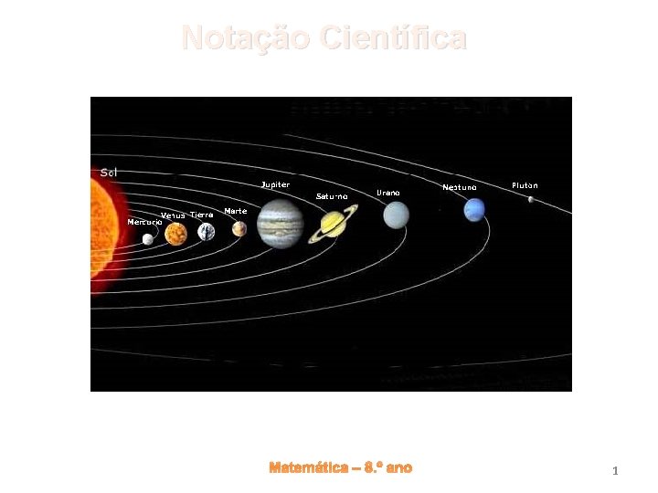Notação Científica Matemática – 8. º ano 1 