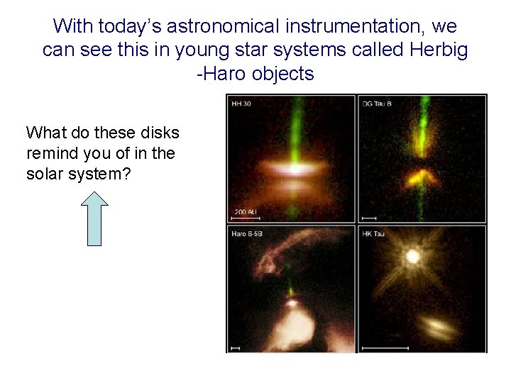 With today’s astronomical instrumentation, we can see this in young star systems called Herbig