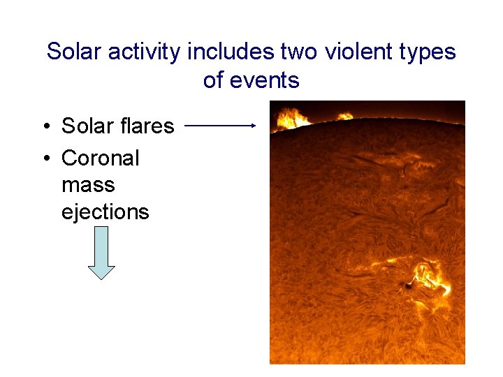 Solar activity includes two violent types of events • Solar flares • Coronal mass