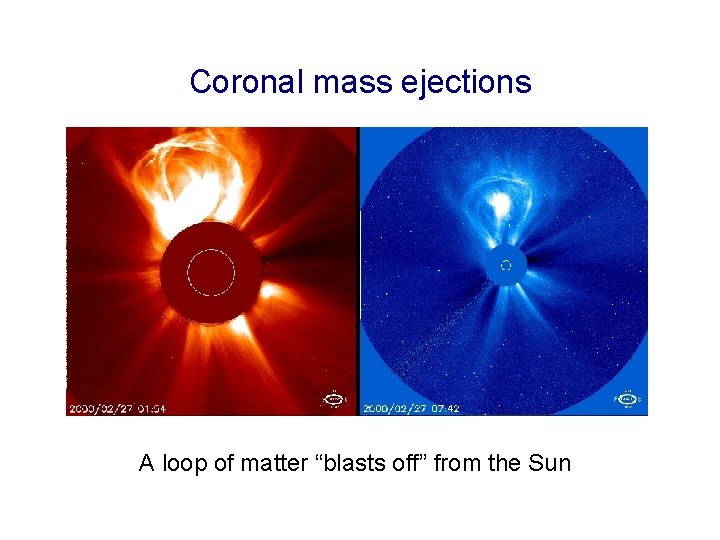 Coronal mass ejections A loop of matter “blasts off” from the Sun 
