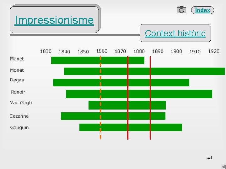 Índex Impressionisme Context històric 41 