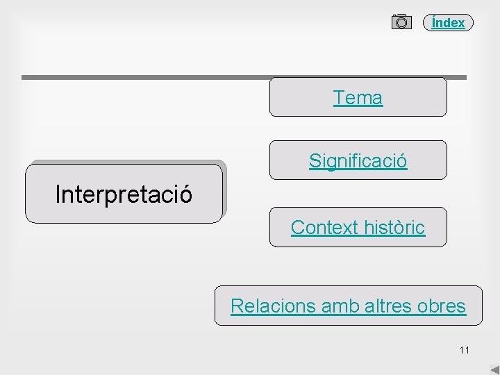 Índex Tema Significació Interpretació Context històric Relacions amb altres obres 11 