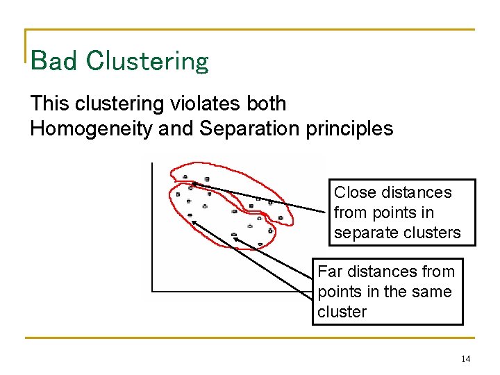 Bad Clustering This clustering violates both Homogeneity and Separation principles Close distances from points