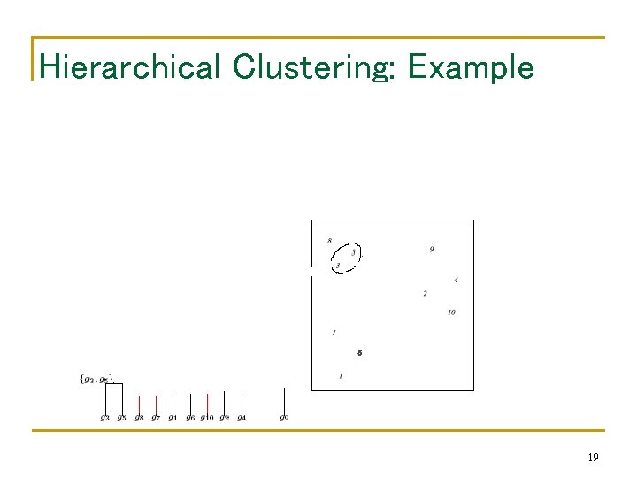 Hierarchical Clustering: Example 19 