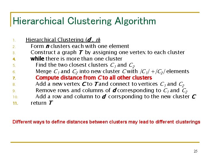 Hierarchical Clustering Algorithm 1. 2. 3. 4. 5. 6. 7. 8. 9. 10. 11.