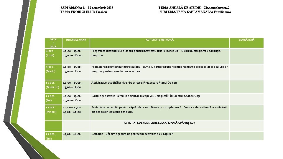 SĂPTĂM NA: 8 – 12 octombrie 2018 TEMA PROIECTULUI: Tu și eu DATA /