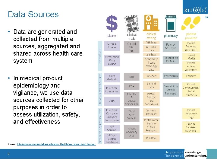 Data Sources • Data are generated and collected from multiple sources, aggregated and shared