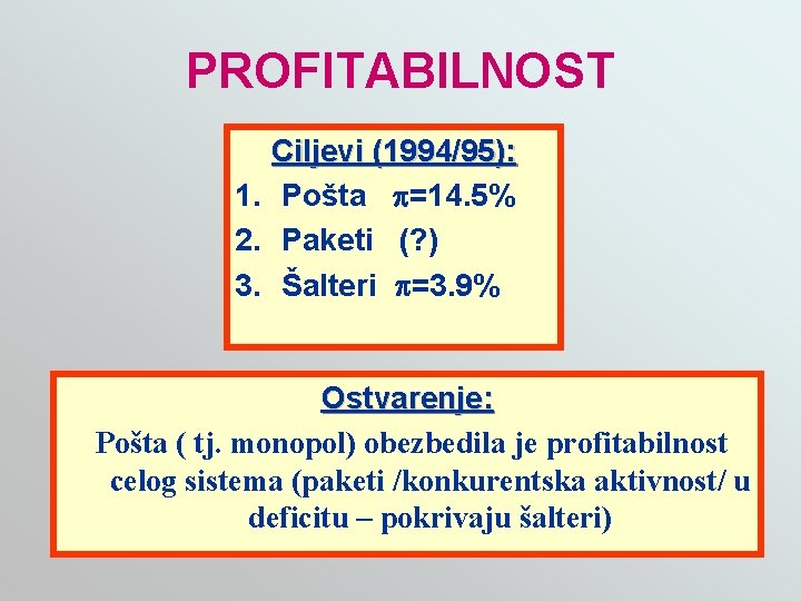 PROFITABILNOST Ciljevi (1994/95): 1. Pošta =14. 5% 2. Paketi (? ) 3. Šalteri =3.