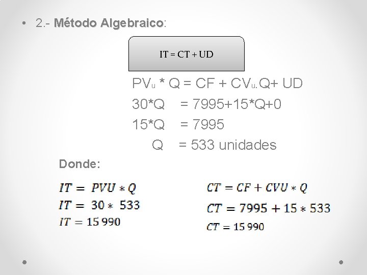  • 2. - Método Algebraico: Algebraico IT = CT + UD PVu *