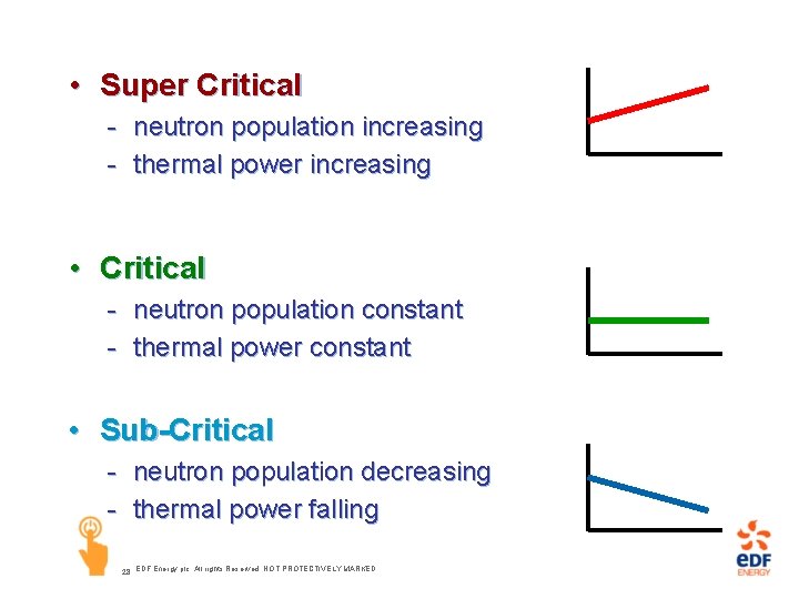  • Super Critical - neutron population increasing - thermal power increasing • Critical