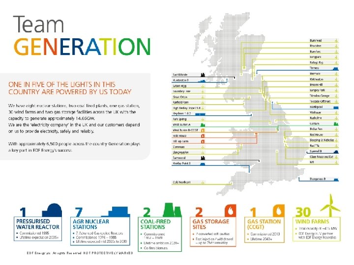 Title of Presentation © 1 January 2014 EDF Energy plc. All rights Reserved NOT