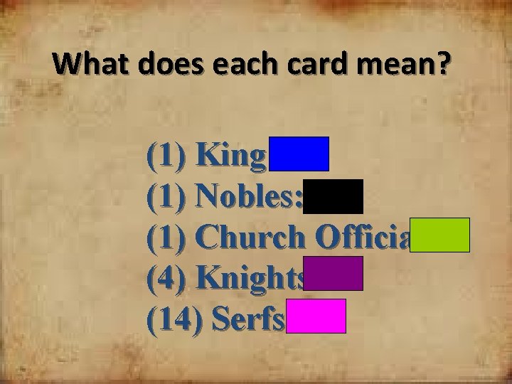 What does each card mean? (1) King: (1) Nobles: (1) Church Officials: (4) Knights: