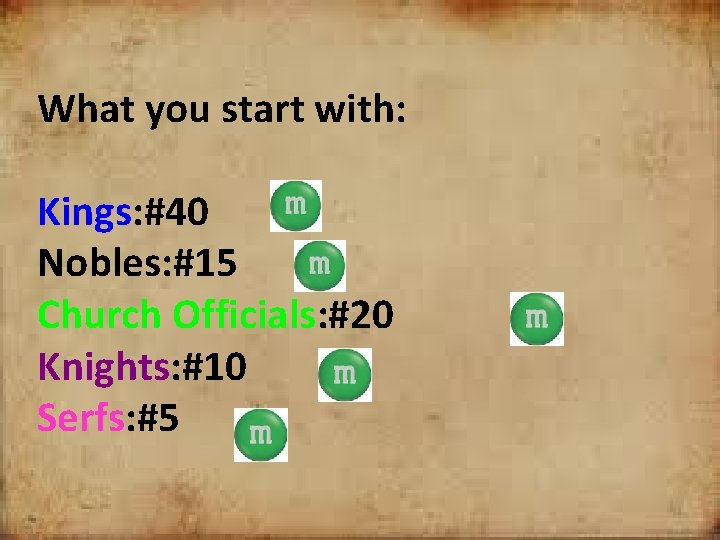 What you start with: Kings: #40 Nobles: #15 Church Officials: #20 Knights: #10 Serfs: