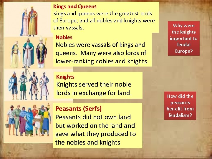 Kings and Queens Kings and queens were the greatest lords of Europe, and all