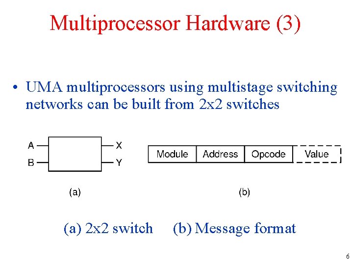 Multiprocessor Hardware (3) • UMA multiprocessors using multistage switching networks can be built from