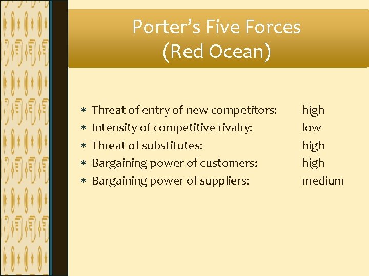Porter’s Five Forces (Red Ocean) Threat of entry of new competitors: Intensity of competitive Porter’s Five Forces (Red Ocean) Threat of entry of new competitors: Intensity of competitive