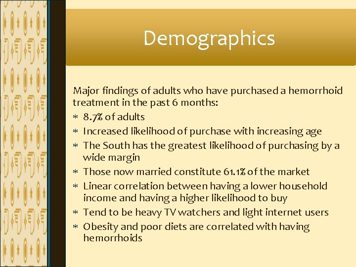 Demographics Major findings of adults who have purchased a hemorrhoid treatment in the past Demographics Major findings of adults who have purchased a hemorrhoid treatment in the past