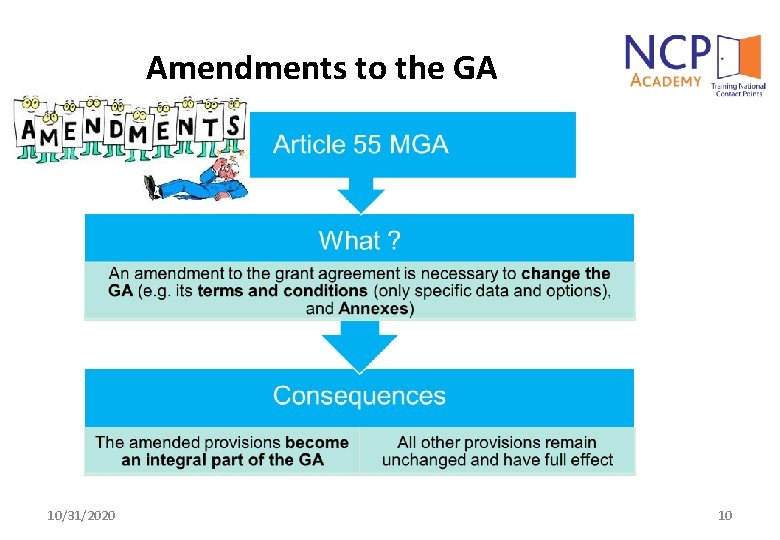 Amendments to the GA 10/31/2020 10 