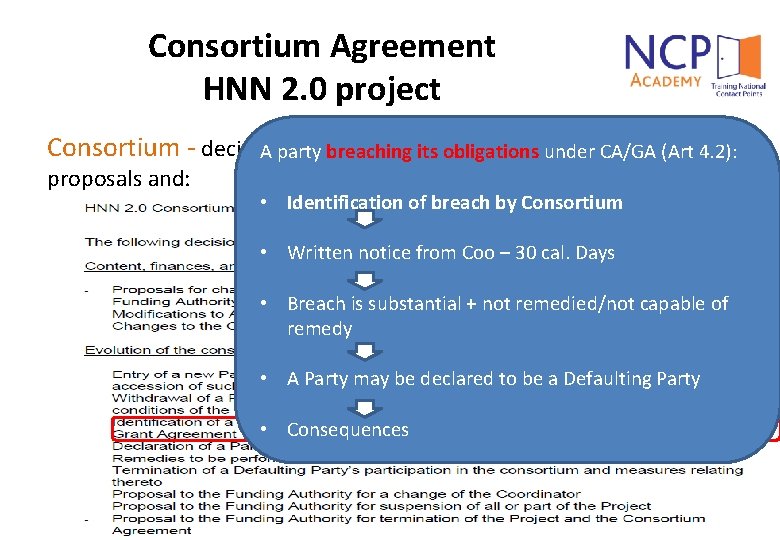 Consortium Agreement HNN 2. 0 project Consortium - decides on allbreaching proposals Core Consortium,