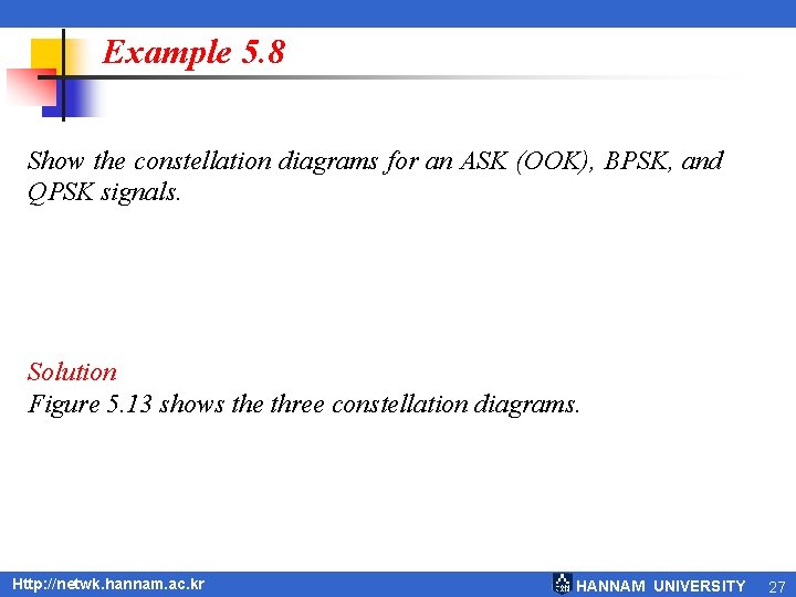 Example 5. 8 Show the constellation diagrams for an ASK (OOK), BPSK, and QPSK