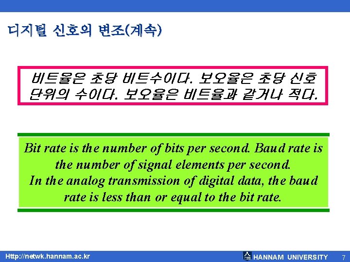 디지털 신호의 변조(계속) 비트율은 초당 비트수이다. 보오율은 초당 신호 단위의 수이다. 보오율은 비트율과 같거나