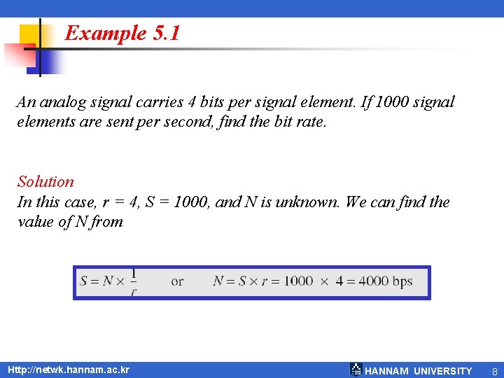 Example 5. 1 An analog signal carries 4 bits per signal element. If 1000