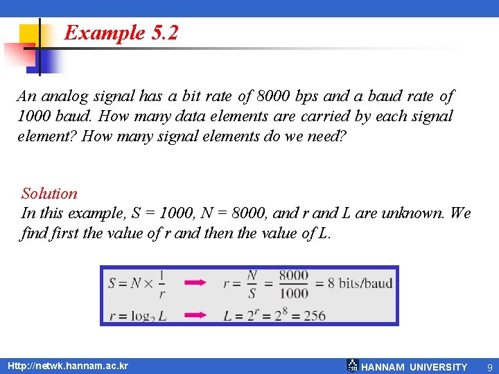 Example 5. 2 An analog signal has a bit rate of 8000 bps and